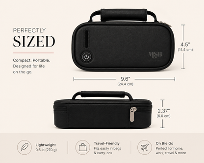 MYSKINBUDDY® Sanitize & Glow UV-C Case